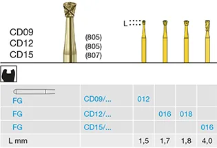 CD12 COOL DIAMANT Obrátený kužeľ