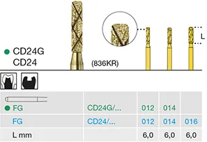 CD24 COOL DIAMANT Cylinder