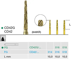 CD42 COOL DIAMANT Kónus